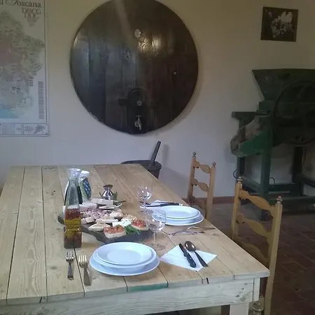 Agriturismo Il Cavallone Farm stay Montelupo Fiorentino